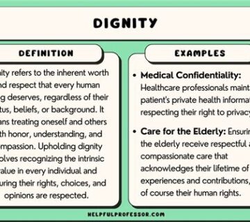 Dignity - (DIGNITY)