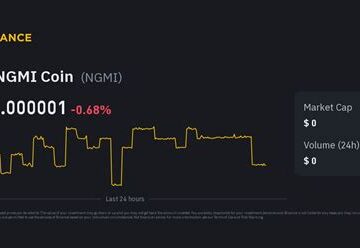NGMI Coin - (NGMI)