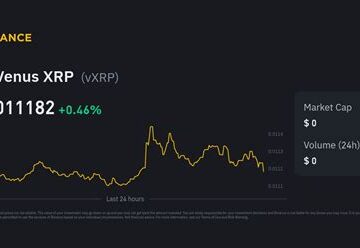 Venus XRP - (VXRP)