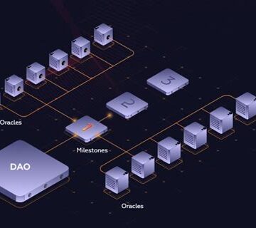 W12 Protocol - (W12)